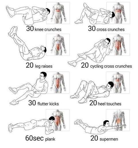 abs challenge